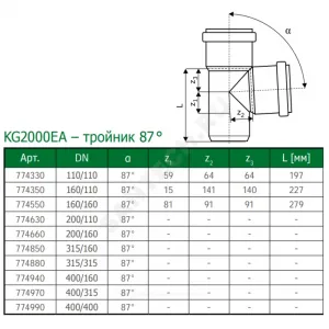 Тройник PP-MD зелёный KG2000 KG2000EA Дн 110х110х87гр б/нап в/к Ostendorf 774330 Тройник PP-MD зелёный KG2000 KG2000EA Дн 110х110х87гр б/нап в/к Ostendorf 774330