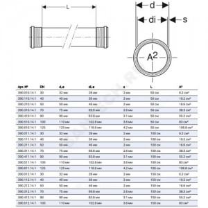 Труба PP-MD двухраструбная бесшумная Silent-PP Дн 50х2,0 L=0,5м в/к Geberit 390.210.14.1