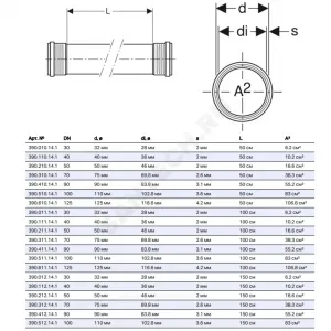 Труба PP-MD двухраструбная бесшумная Silent-PP Дн 90х3,1 L=0,5м в/к Geberit 390.410.14.1