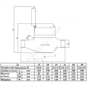 Счётчик г/в и х/в крыльчатый многоструйный Ду 25 Ру16 Qn=3,5 м3/ч 120С L=260мм резьба В/К Пульсар М Тепловодохран Н00003525