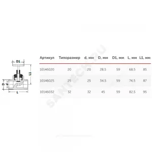 Клапан (вентиль) PP-R запорный серый Дн 25х90гр внутренняя пайка VALFEX 10146025Г