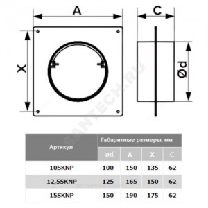Соединитель круглый D125 с накладной пластиной пластик Эра 12,5SKNP