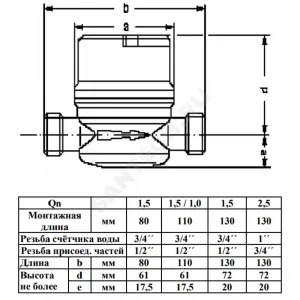 Счётчик г/в и х/в крыльчатый одноструйный Ду 15 Ру16 Qn=1,5 м3/ч 90С L=110мм резьба импульсный с обратным клапаном В/К Пульсар Тепловодохран H00016120