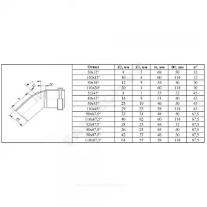 Отвод PP-H серый Дн 110х15гр б/нап в/к VALFEX 20112110 Отвод PP-H серый Дн 110х15гр б/нап в/к VALFEX 20112110
