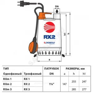 Насос дренажный RXm 1 1х230В/50 Гц Pedrollo 48TXP11A1