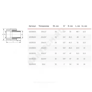 Муфта PP-R комбинированная белая Дн 20х1/2" НР VALFEX 10130020