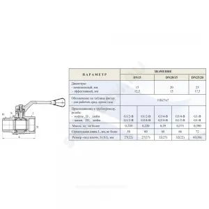 Кран шаровой латунь 11б27п7 Ду 15 Ру16 ВР/НР рычаг Цветлит ZW10059