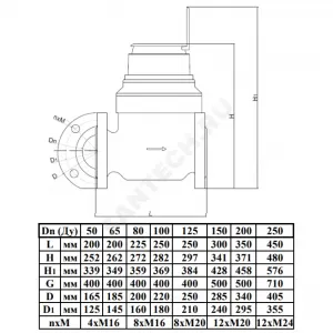 Счётчик х/в турбинный Ду 100 Ру16 Qn=100 м3/ч 40С L=250мм фл Пульсар Т Тепловодохран Н00003860