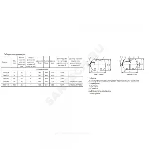 Гидроаккумулятор