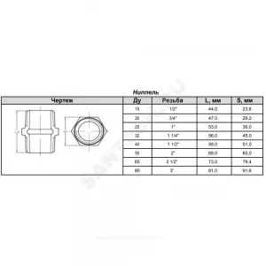 Ниппель прямой чугун Ду 15 (1/2") НР Fittex PLUS