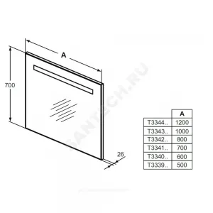 Зеркало 120х70 MIRROR&LIGHT нейтральный с подсветкой Ideal Standard T3344BH