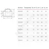 Тройник PP-R серый внутренняя пайка Дн 32 VALFEX 10111032Г
