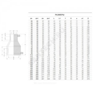 Муфта электросварная ПЭ100 SDR11 переходная Дн 160х110 Ру16 EUROSTANDARD 2151161611