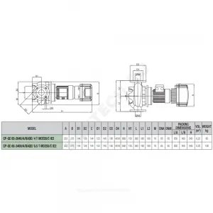 Насос ин-лайн с сухим ротором CP-GE 65-3400/A/BAQE/5.5 DAB 60191938