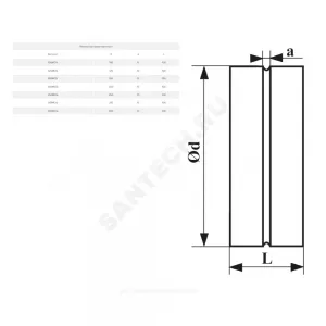 Соединитель круглый D150 сталь оц Эра 150CG