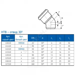 Отвод PP-H серая HT HTB Дн 160х30гр б/нап в/к Ostendorf 117110