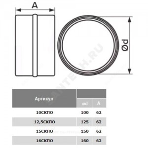 Соединитель круглый D125 с обратным клапаном пластик Эра 12,5СКПО