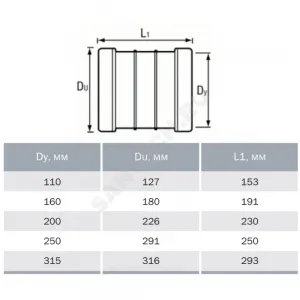 Муфта НПВХ ремонтная коричневая Дн 110 б/нап в/к Агригазполимер