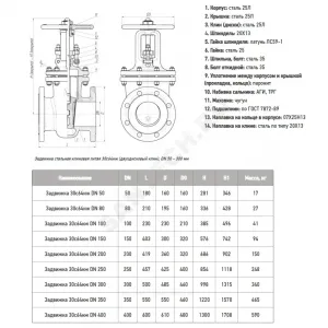 Задвижка клиновая сталь газ 30с64нж Ду 100 Ру25 фл МЗТА