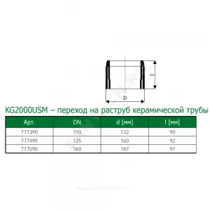 Переход PP-MD на раструб керамической трубы зелёный KG2000 KG2000USM Дн 110 б/нап в/к Ostendorf 777390