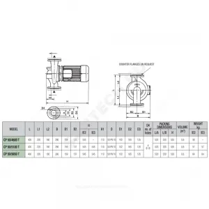 Насос ин-лайн с сухим ротором CP 50/5100 T-IE3 DAB 60167346