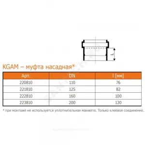 Муфта НПВХ насадная коричневая Дн 125 б/нап в/к п/клей KGAM Ostendorf 221810