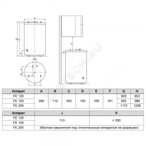Бойлер косвенного нагрева 120 л FE 120/6 BM без возможности установки ТЭН Protherm 10015963