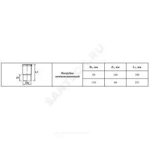 Патрубок PP-H компенсационный серый Дн 50 б/нап в/к VALFEX 23300050