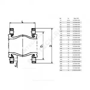 Компенсатор резиновый антивибрационный EPDM DI7240N Ду 200 Ру10 фл L=205мм Tecofi DI7240N-0200 сжатие/растяжение 25 мм/16 мм