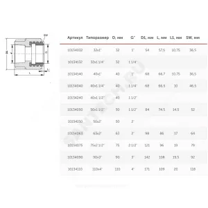 Муфта PP-R комбинированная белая Дн 20х1/2" ВР VALFEX 10129020