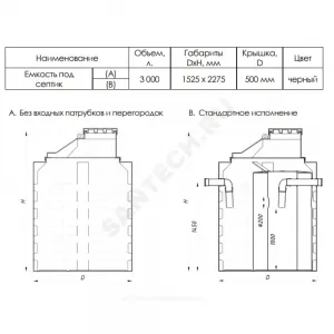 Ёмкость под септик 3000 л без перегородок Акватек 1-23-0060