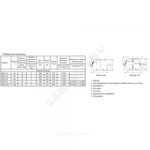 Гидроаккумулятор