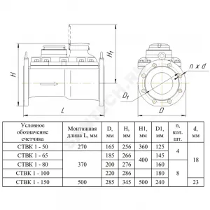 Счётчик х/в комбинированный (крыльчатый и турбинный) Ду 50/15 Ру16 Qn=45 м3/ч 30С L=270мм фл импульсный IP68 СТВК-1 ДГ Декаст 09-50-03