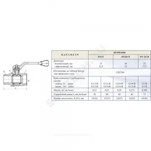 Кран шаровой латунь газ 11б27п6 Ду 20 Ру16 ВР/НР рычаг Цветлит ZW10074