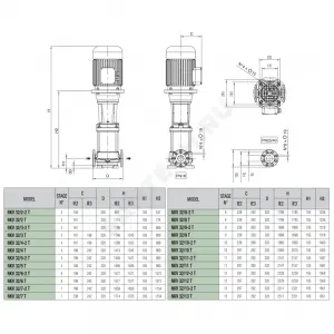 Насос многоступенчатый вертикальный NKV 32/3 T IE3 3х380-415В/50 Гц DAB 60167525