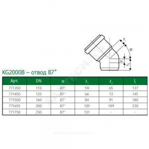 Отвод PP-MD зелёный KG2000 KG2000B Дн 110х87гр б/нап в/к Ostendorf 771350 Отвод PP-MD зелёный KG2000 KG2000B Дн 110х87гр б/нап в/к Ostendorf 771350