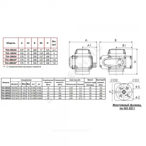 Электропривод четвертьоборотный TEA-40N24 F07/F10 квадрат 220В для затвора Ду 200 Tecofi 300180197