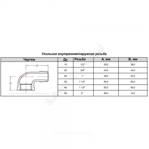 Угольник проходной чугун оц Ду 15 (1/2") ВР/НР Fittex PLUS