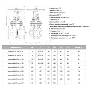 Задвижка клиновая сталь газ 30с15нж Ду 100 Ру40 фл короткая МЗТА