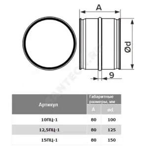 Соединитель круглый D150 сталь оц Эра 15ПЦ-1