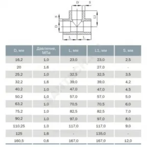 Тройник НПВХ под клеевое соед Дн 25х90гр Ру10 Агригазполимер 206-002