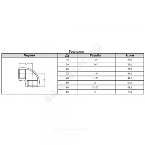 Угольник проходной чугун Ду 15 (1/2") ВР/ВР Fittex PLUS