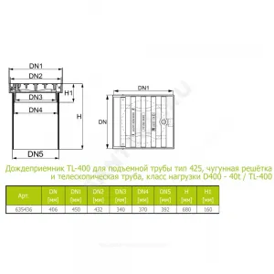 Дождеприемник чугун Д400 с телескопической трубой Ostendorf 635436