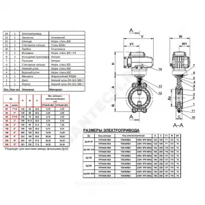 Затвор дисковый поворотный чугун VPI4448-N04EP Ду 100 Ру16 межфл с электроприводом Nutork 380В диск чугун манжета EPDM Tecofi VPI4448-N04EP0100