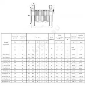 Компенсатор сильфонный осевой многослойный сталь нерж КСОF Ду 100 Ру16 фл поворотный (фл сталь) L=185мм Hortum 0060100-060 сжатие/растяжение 30 мм/30 мм