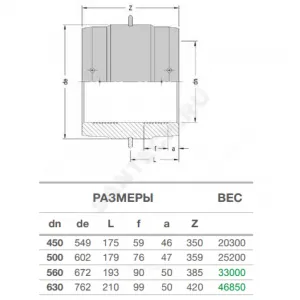 Муфта электросварная ПЭ100 Дн 560 Ру16 SDR11 EUROSTANDARD 2100160560