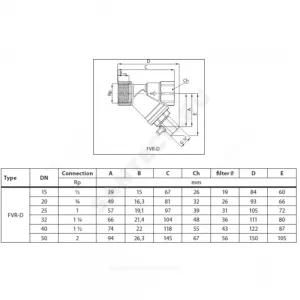 Фильтр Y-образный латунь Ду 32 Ру25 Тмакс=130 oC G1 1/4" ВР FVR-D со сливным краном Danfoss 065B8244