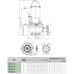 Насос канализационный FKC 80 55.4 T5 400Y/D 3x400В/50Гц DAB 60176854