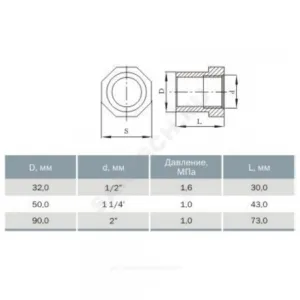 Втулка НПВХ под клеевое соед переходная Дн 32х1/2" Ру16 ВР Агригазполимер 206-053