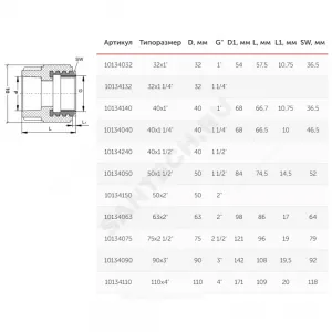 Муфта PP-R комбинированная под ключ серая Дн 110х4" ВР VALFEX 10134110Г
